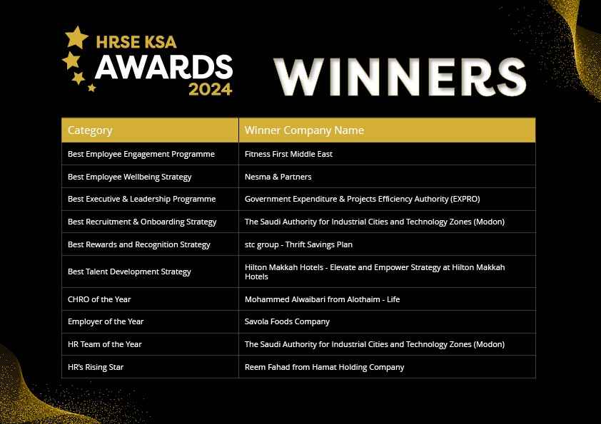 thehrobserver-hrobserver-awards-hrseksa